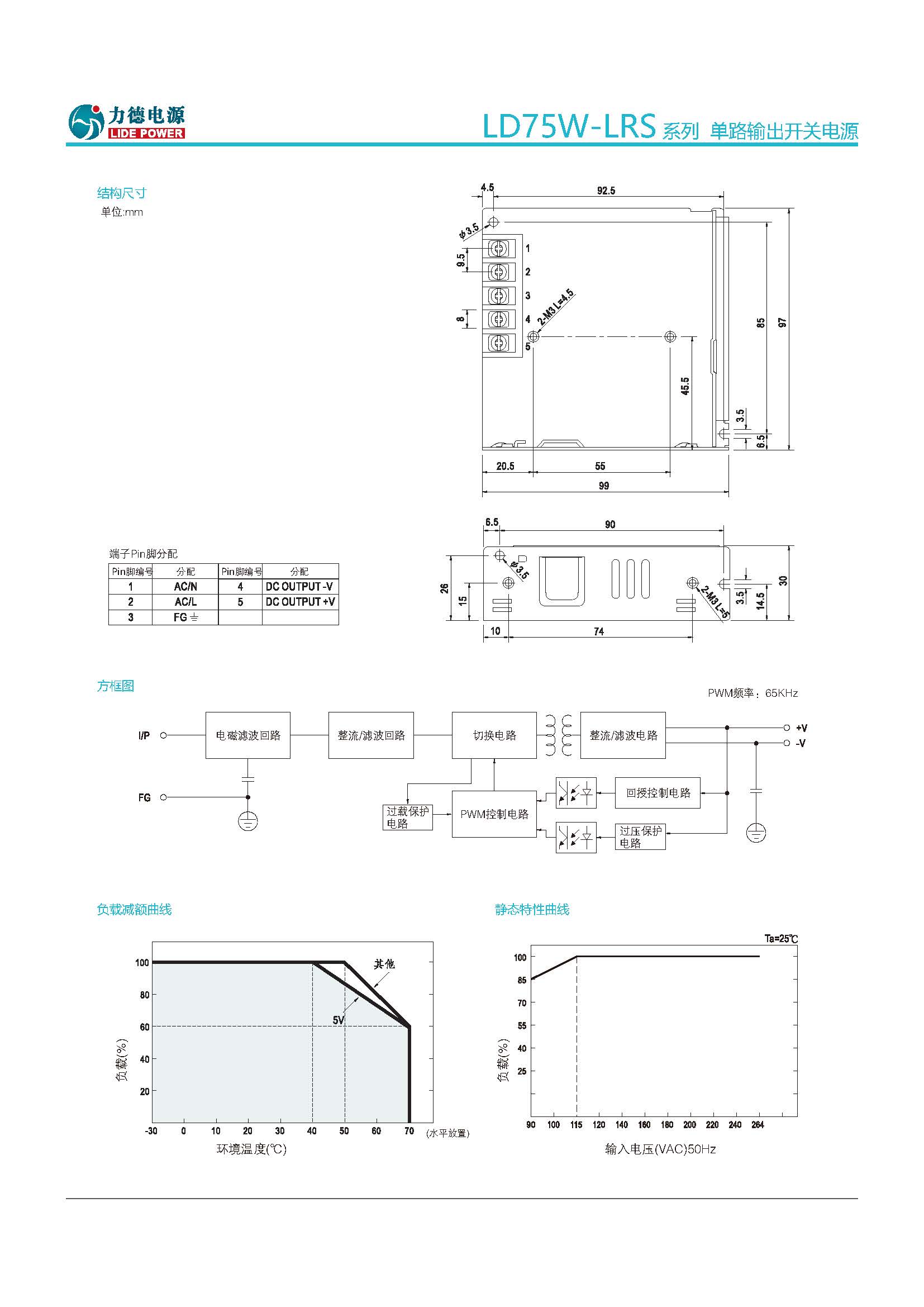 LD75W-LRS規(guī)格書(shū)_頁(yè)面_3.jpg